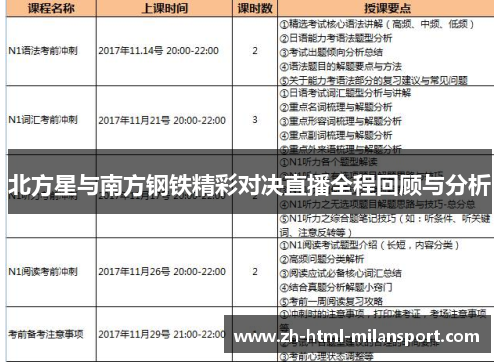 北方星与南方钢铁精彩对决直播全程回顾与分析